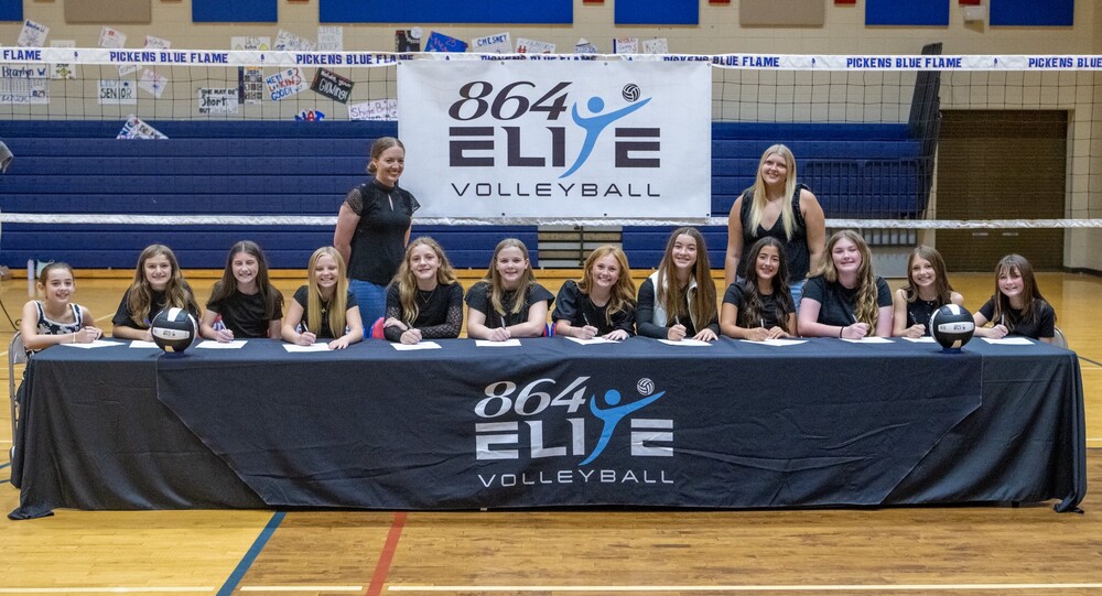 Click to see team details