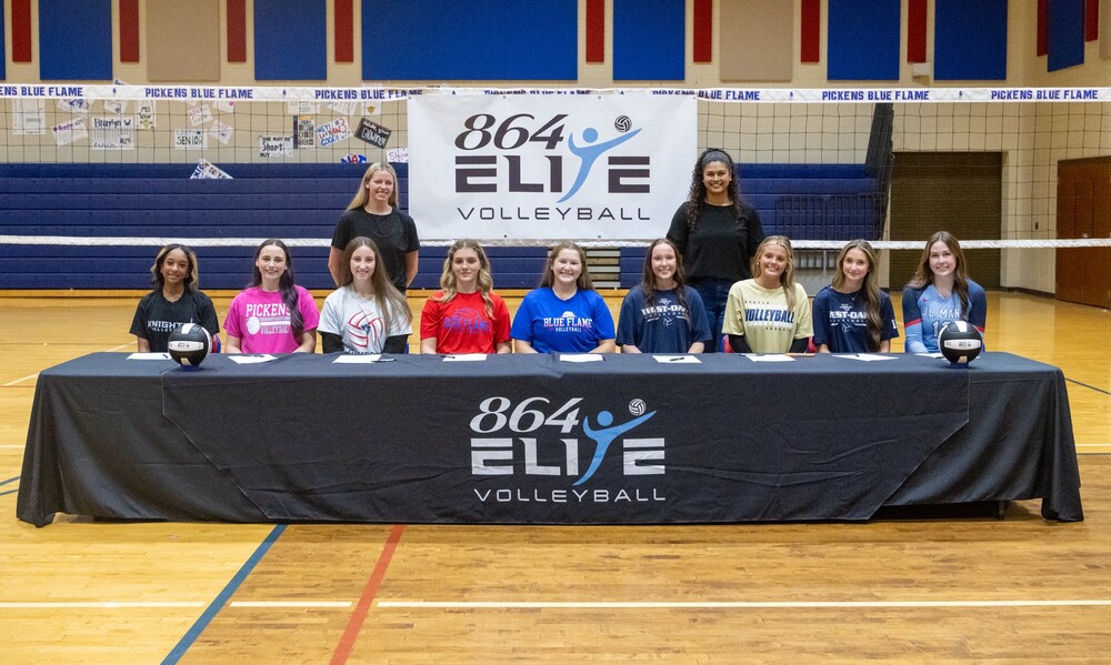 Click to see team details