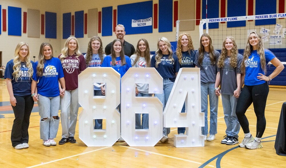 Click to see team details